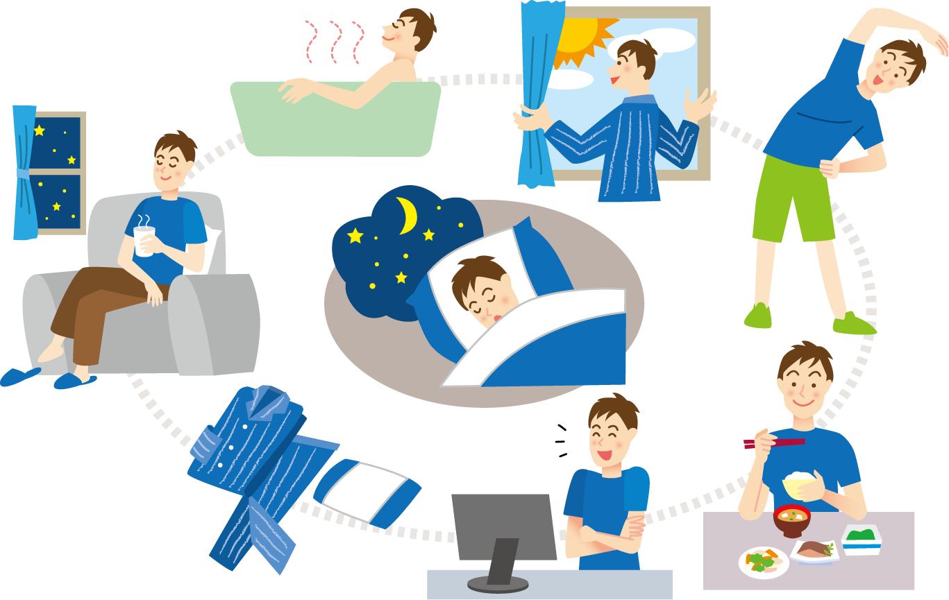 良い睡眠を促すための1日の習慣を示すイラスト。朝日を浴びて体内時計をリセット、バランスの取れた食事を心がける、日中に適度な運動やストレッチを行う、夜にはリラックスして飲み物を飲む、温かいお風呂に入る、肌触りの良いパジャマに着替えるなど、快適な睡眠をサポートするさまざまな日常の行動が描かれている。