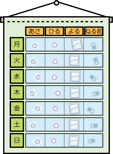 「お薬カレンダー」の文字の下にお薬カレンダーのイラスト。イラストの下に、「1週間のくすりを1回分ことにポケットに入れて、目につくところにかけておきます。」の文字